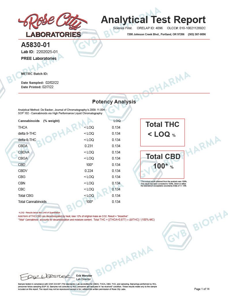 Cannabidiol CBD Isolate 99% Crystalline - THC FREE
