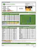 Cannabigerol CBG Distillate 50-65% - THC FREE