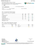 Cannabinol CBN Isolate 99%+
