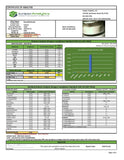 CBD Water Soluble Nano Powder CBD Content 20%