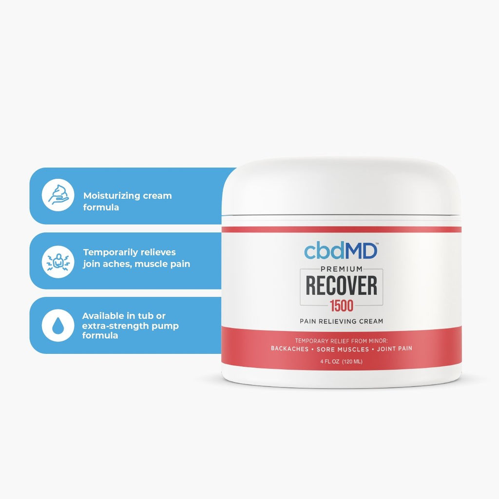 cbdMD Recover Topicals - Tubs