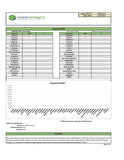 New Pricing - Crystalized Resistant CBD Distillate - 40%-55% - No THC