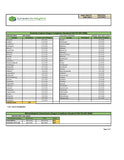New Pricing - Crystalized Resistant CBD Distillate - 40%-55% - No THC