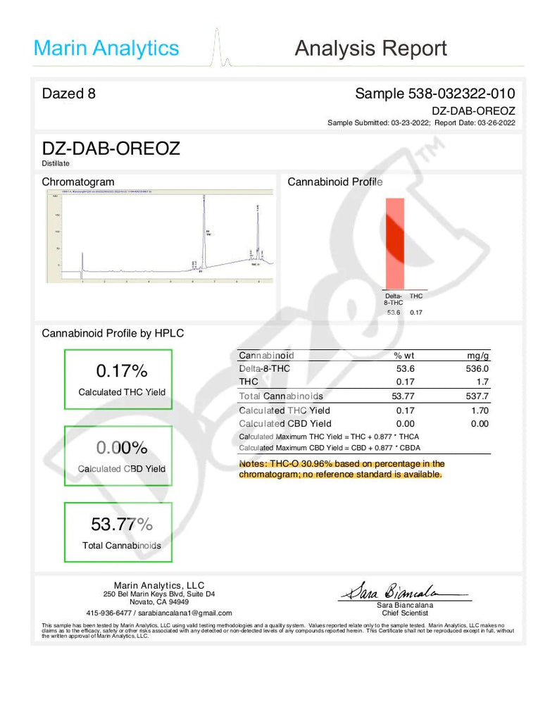 DazeD8 - Oreoz - THCO Dab [2.5G]