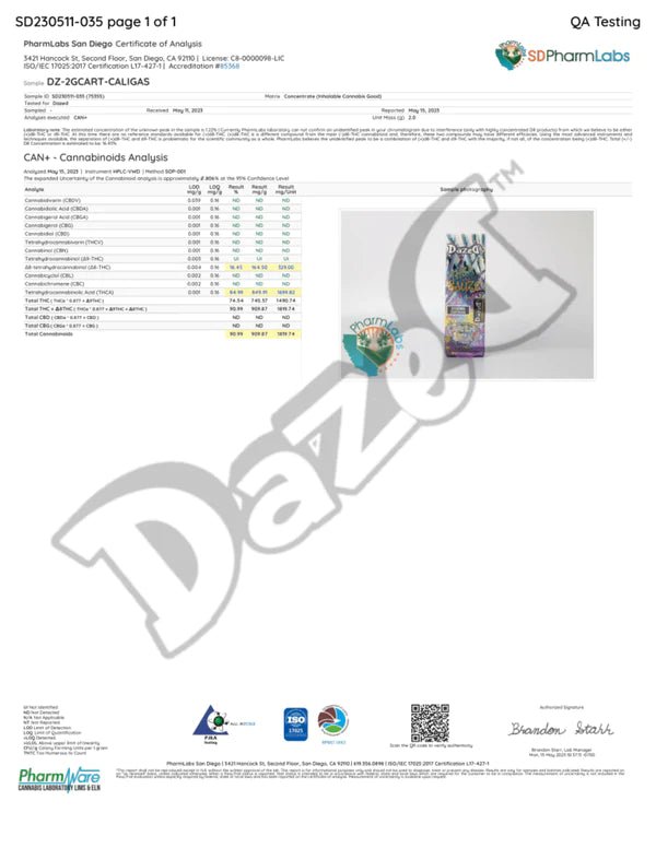 DazedA THCA Diamond Sauze Carts 2g - Purple Punch - Bandit Distribution