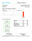 Frico's Delta 8 Carts - Blue Dream