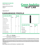 Get Stoned Pure THCA 3g Disposables - 5 Flavors - HempWholesaler.com