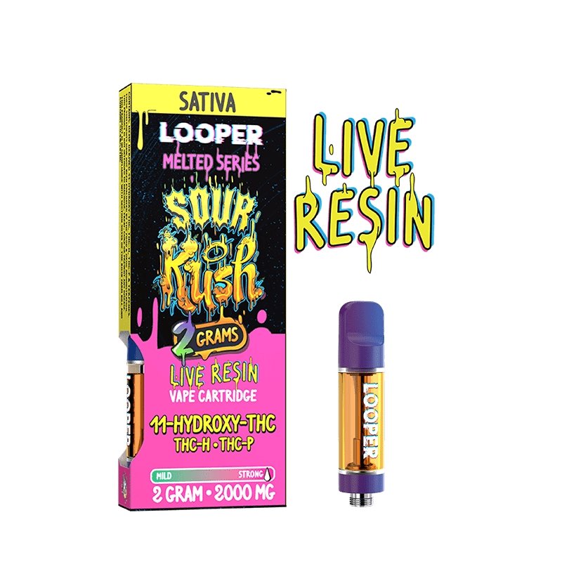 Looper Melted Series Live Resin 2g Carts - Sour Kush (11-Hydroxy / THC   Bandit Distribution