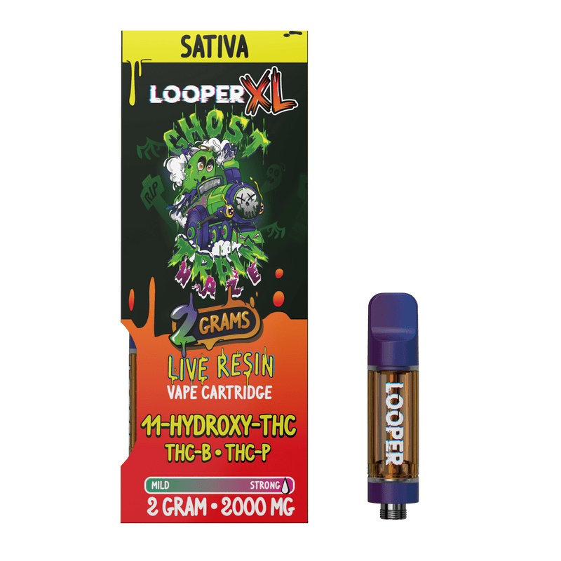 Looper Products Bandit Distribution Looper Products Bandit Distribution