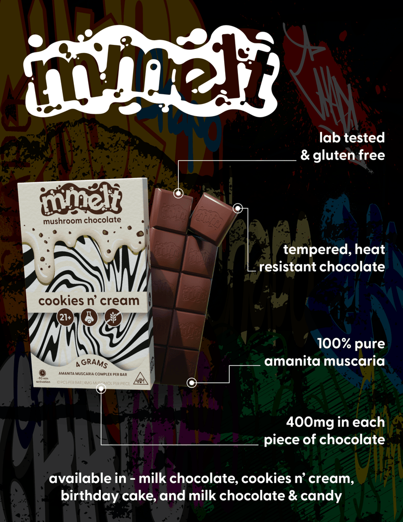 Mmelt Mushroom Chocolates - Milk Chocolate - HempWholesaler.com