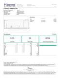 Pressure LA Exotic Thca Flower 14g - Blueberry Gas 28.53% - HempWholesaler.com